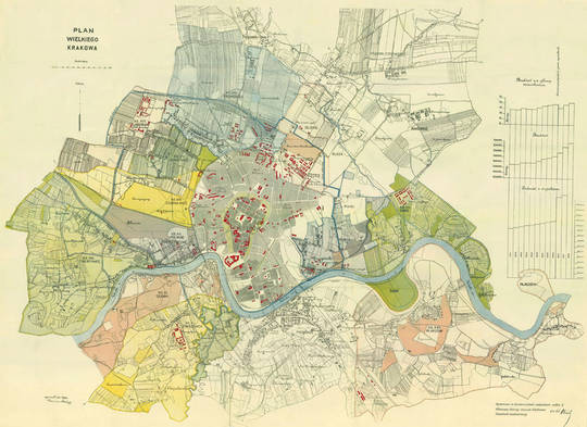 Historyczne widoki i plany Krakowa - Plany z XX wieku i współczesne