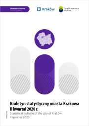 Biuletyn statystyczny miasta Krakowa II kwartał 2020