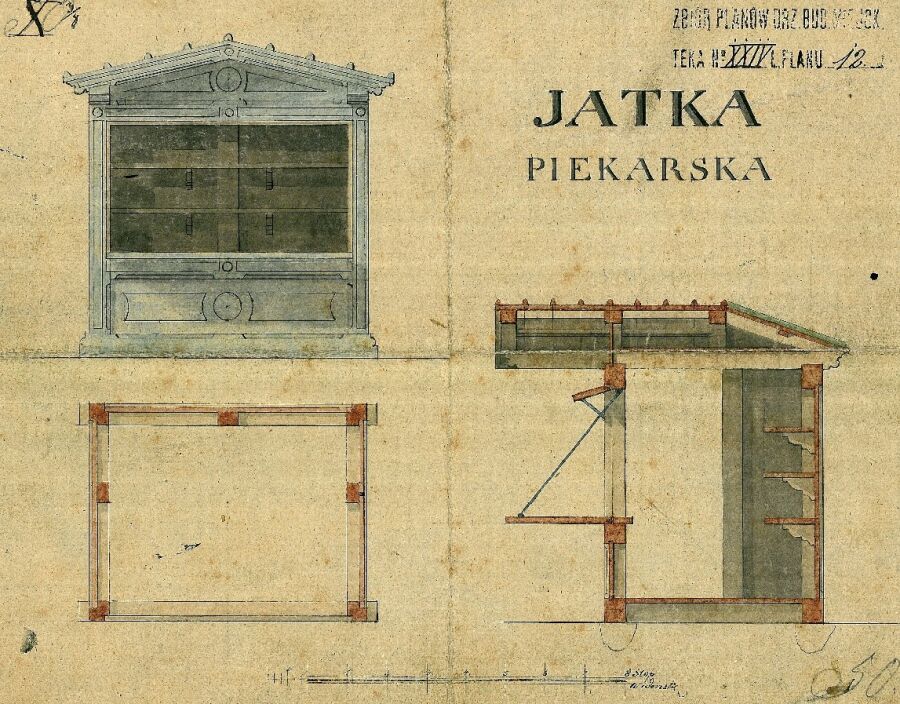 

Jatka piekarska projekt