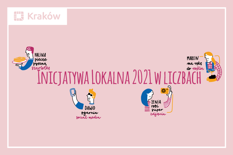 Na różowym tel napis Inicjatywa lokalna w liczbach. W każdym rogu napisu postacie.