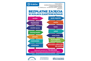 Napis: Bezpłatne zajęcia w kołach zainteresowań
poniżej na tabliczkach jak drogowskazy na szlaku wymienione aktywności: aerobic, gry karciane i planszowe, robótki ręczne, trening umysłu, plastyka...