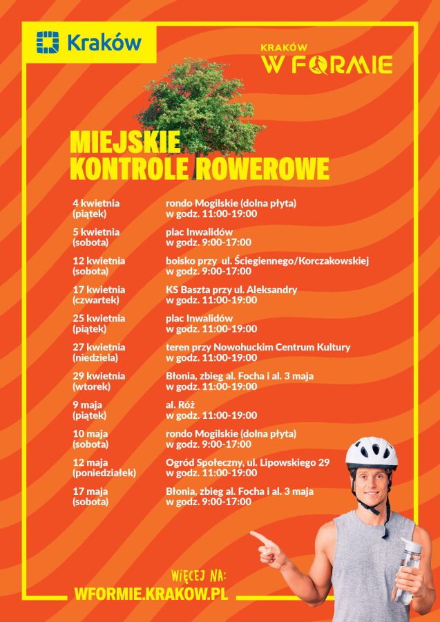 miejskie kontrole rowerowe