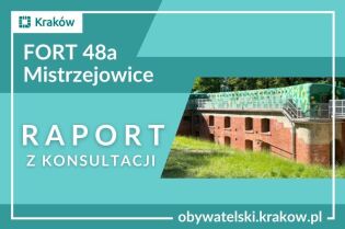 Konsultacje społeczne Mistrzejowice 2025