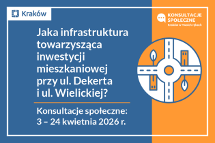 Konsultacje społeczne: Jaka infrastruktura towarzysząca inwestycji mieszkaniowej przy ul. Dekerta i ul. Wielickiej?